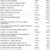 Daily Vits - 100 Tabletas - Imagen 2