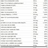 Nutriente 950 sin Hierro - 180 Cápsulas Veganas - Imagen 2