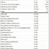 Wellness Formula - 240 Cápsulas - Imagen 2